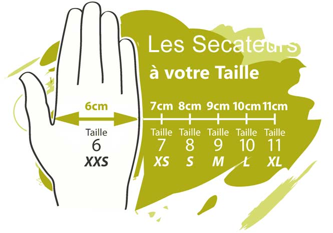 secateur à la taille de votre main T10 T11 T12